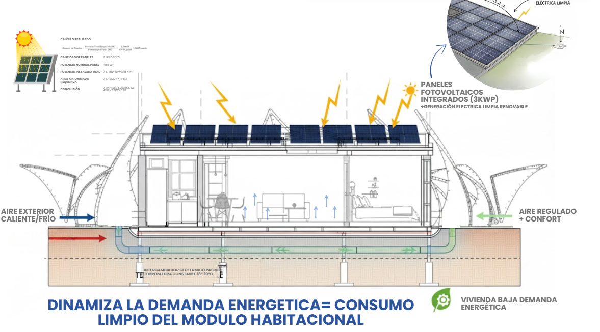 Esquema de agrupación de módulos habitacionales - Samadhi Lottus Corona - Elite24 Studio, firma de arquitectura en Bogotá